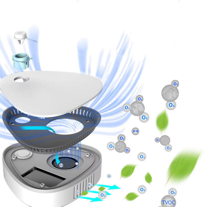 Mini Air Purifier Ozone Sterilizer